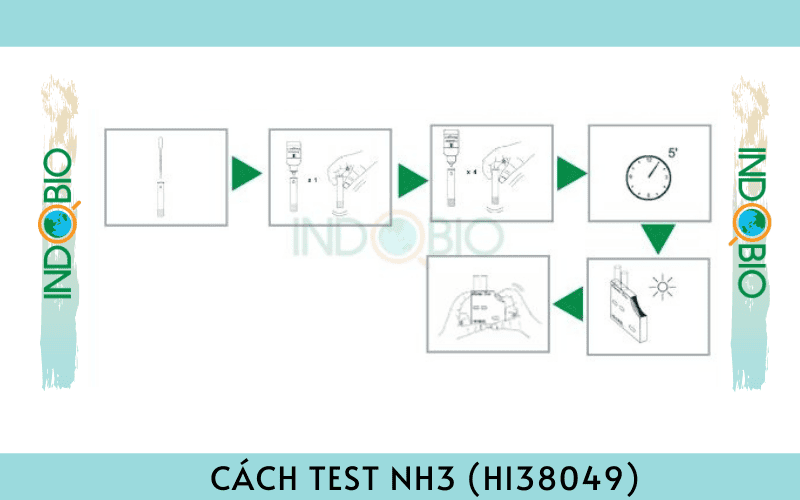 Bộ test nhanh amoni trong nước 0-3ppm HI38049 Hanna Mỹ